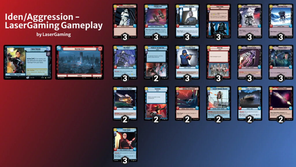 Star Wars Unlimited Iden Aggression decklist