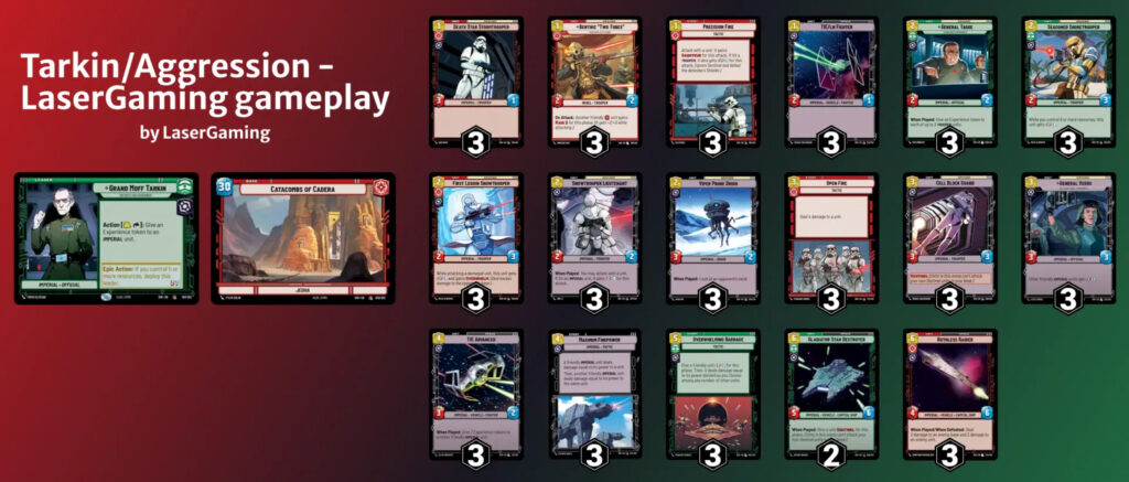 Star Wars Unlimited Tarkin Aggression decklist