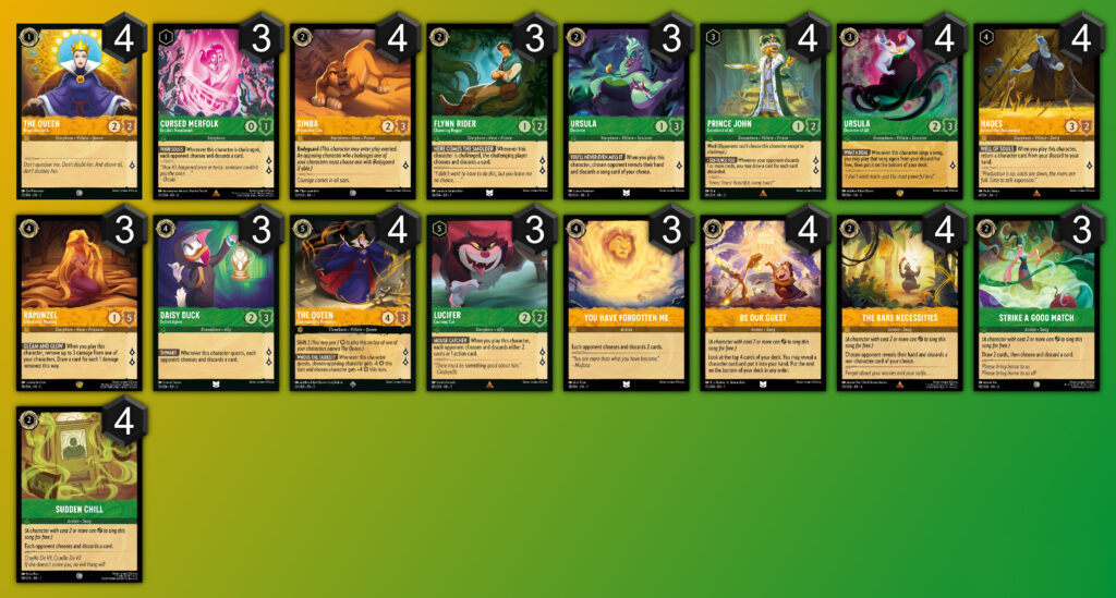 LaserGaming Lorcana Gameplay series Discard (Amber/Emerald) decklist